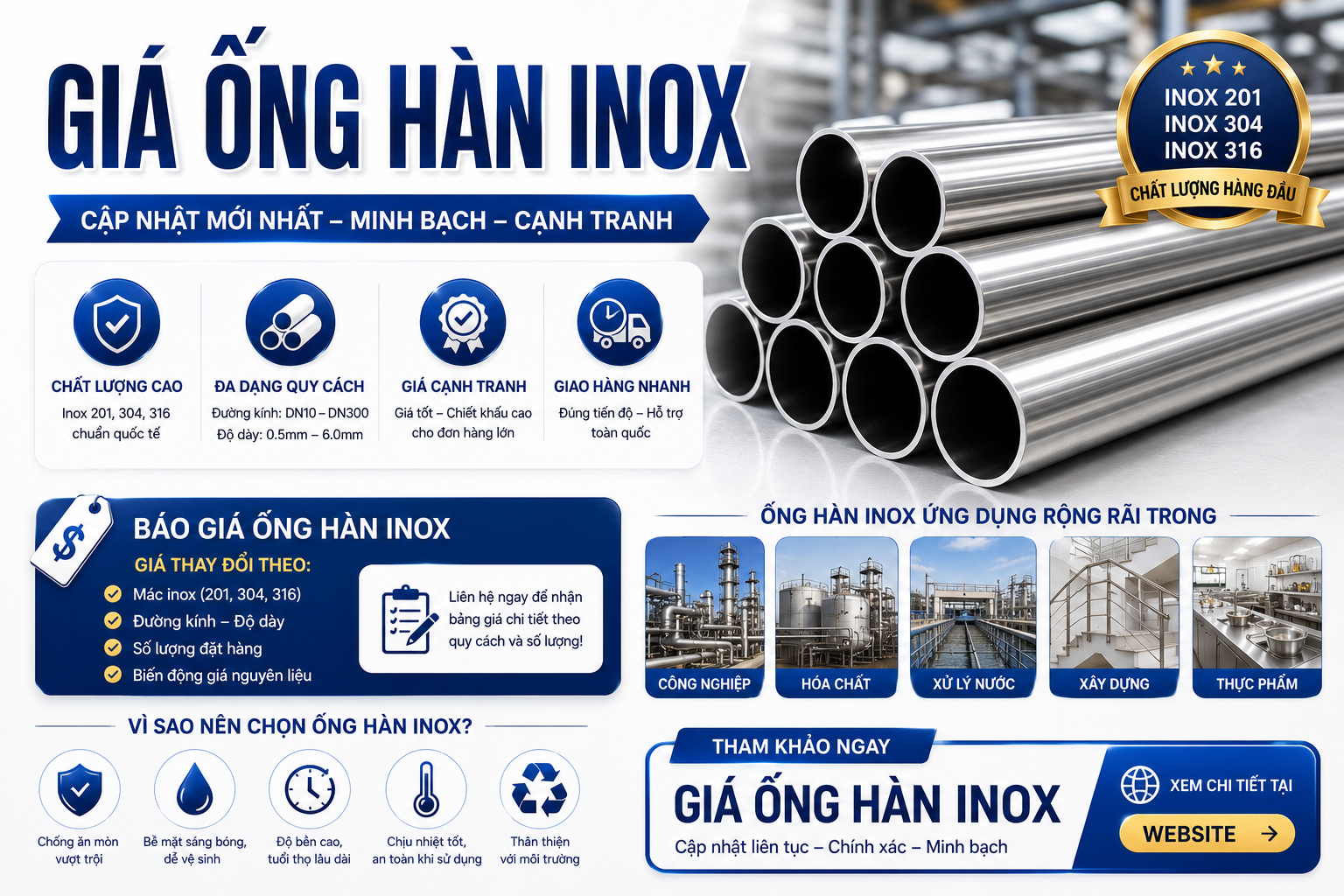 Giá Ống Hàn Inox: Yếu Tố Ảnh Hưởng, Bảng Báo Giá Và Kinh Nghiệm Chọn Nhà Cung Cấp Uy Tín - GAAD