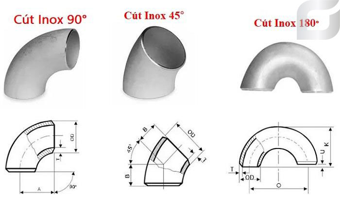 Cấu tạo của các loại co hàn inox