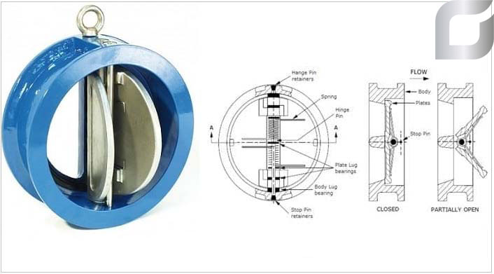 van 1 chiều bướm inox