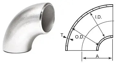 cút inox 90 độ