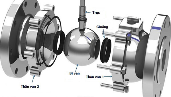 cấu tạo van mặt bích d100