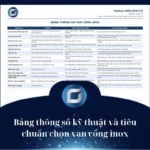 Bảng thông số kỹ thuật và tiêu chuẩn chọn van cổng inox - Công Ty TNHH Kỹ Thuật GAAD
