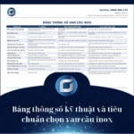 Bảng thông số kỹ thuật và tiêu chuẩn chọn van cầu inox - Công Ty TNHH Kỹ Thuật GAAD