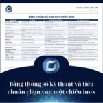 Bảng thông số kỹ thuật và tiêu chuẩn chọn van một chiều inox - Công Ty TNHH Kỹ Thuật GAAD