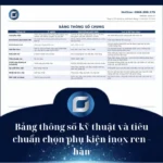 Bảng thông số kỹ thuật và tiêu chuẩn chọn phụ kiện inox ren - hàn - Công Ty TNHH Kỹ Thuật GAAD