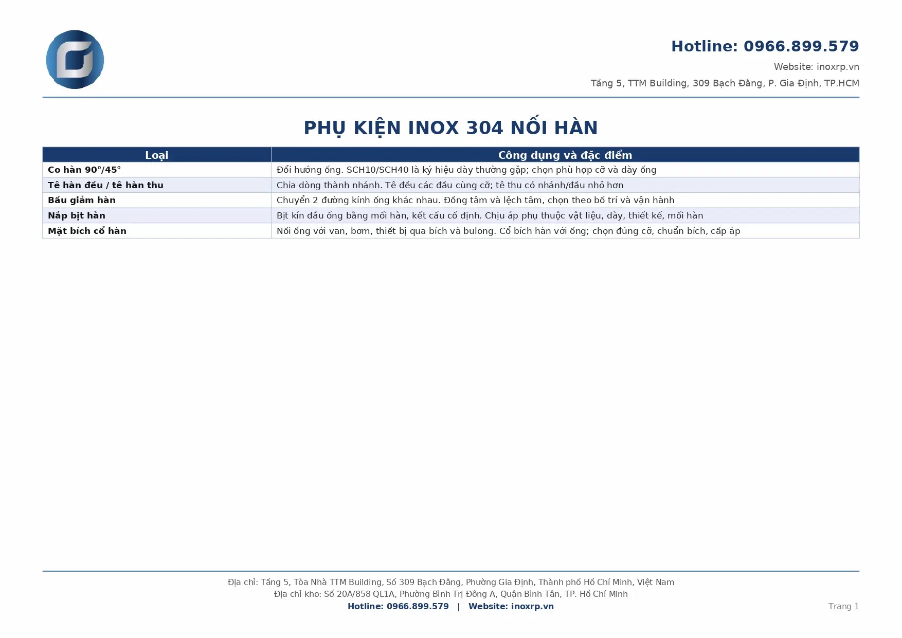 Phụ kiện inox nối hàn - Công Ty TNHH Kỹ Thuật GAAD